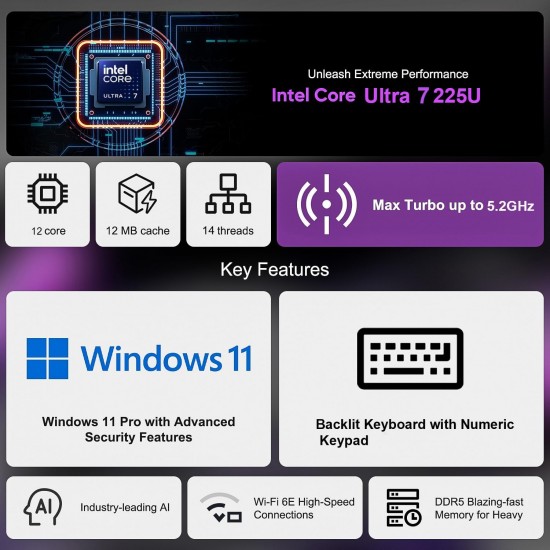 Dell Pro 16 (PC16250) Business Laptop – Intel® Core™ Ultra 7 265U, 16GB DDR5 RAm, 512GB NVEMe SSD, 16" FHD+, Windows 11 Pro, Platinum Silver