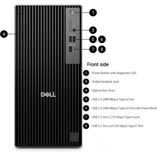 Dell Pro Tower Plus Desktop(2025)-2nd Series/ Intel Core Ultra 7 265 /32GB RAM /512GB SSD /Integrated Intel Graphics /windows 11 pro /English keyboard /international version 