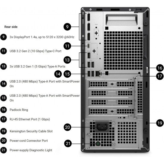 Dell Pro Tower Plus Desktop(2025)-2nd Series/ Intel Core Ultra 7 265 /32GB RAM /512GB SSD /Integrated Intel Graphics /windows 11 pro /English keyboard /international version 